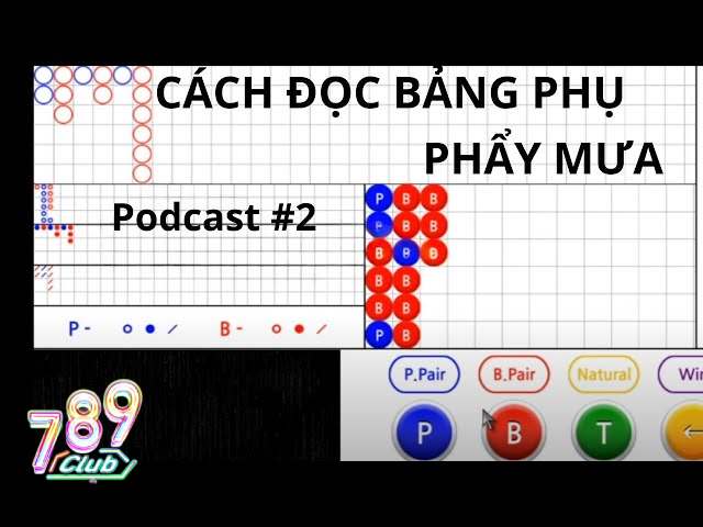 cách đọc bảng phụ trong baccarat